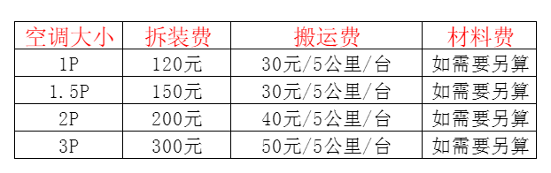 石龙空调移机及费用电话在哪里找